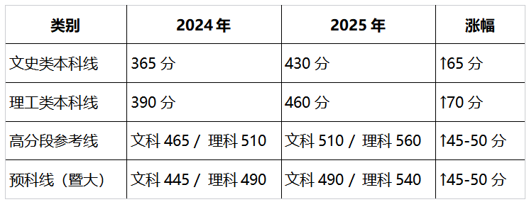微信图片_20250620095114.png